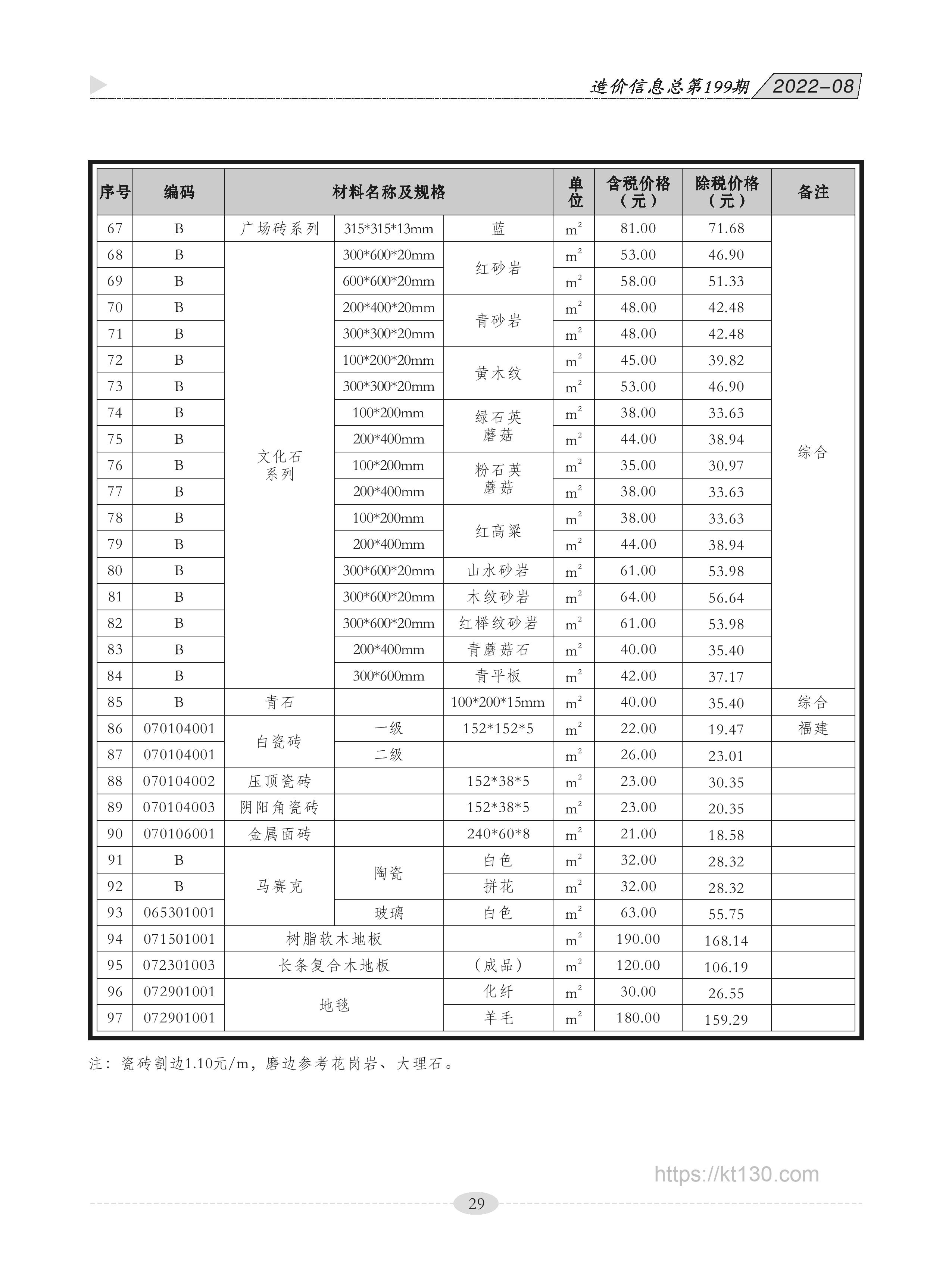 广西贵港市2022年8月份文化石系列预算价